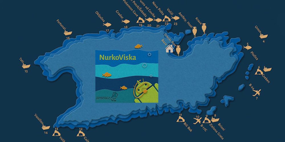 nurko-viska